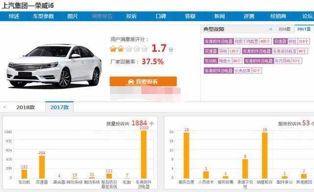 最“牛”国产车: 吹成销量王, 跑着跑着发动机掉了, 还能行吗?