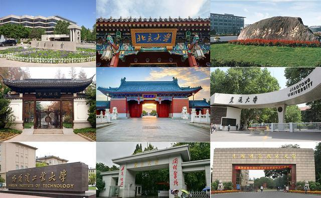 双一流大学再次选拔，这20所大学获新增博、硕士学位自主审核权！