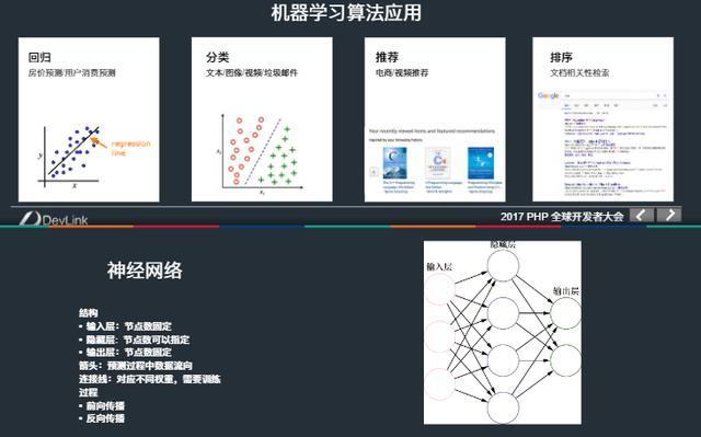 php 机器学习_机器学习端到端场景