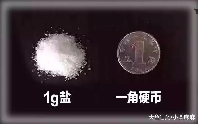 6个月~三岁的宝宝 每天科学喂养的食量是多少?