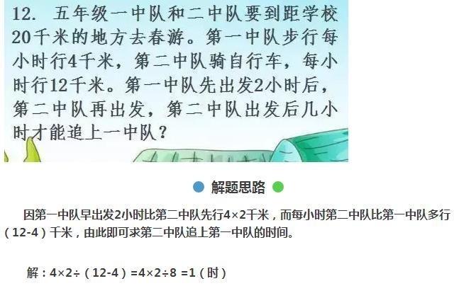 9岁神童放话：数学满分，我只弄懂了这18道题，不吹不黑