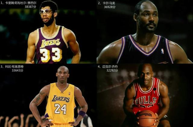 NBA球员职业生涯总得分为什么不算入季后赛得分？