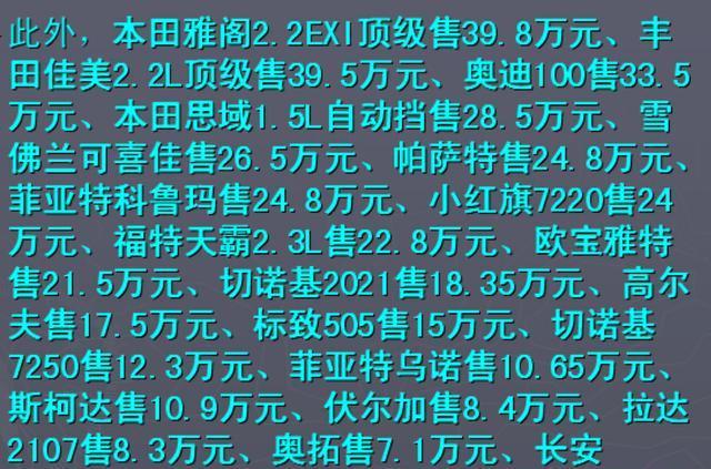 买一辆桑塔纳就得30年不吃不喝，看看二十年前的车价，有多牛逼