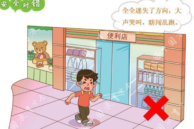 中小学生安全教育之幼儿安全六：迷路了怎么办