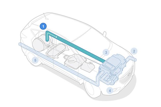 理想照进现实 讲讲现代氢燃料车的故事