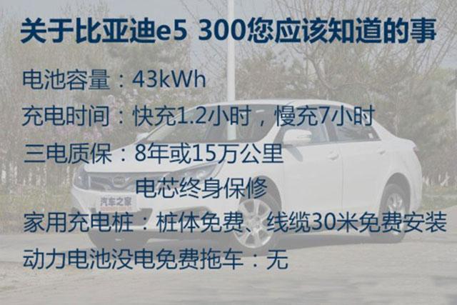 轻松续航300+公里，推荐几款15万元就能买到的纯电动轿车