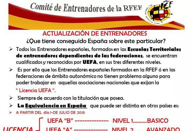 中国足协/亚足联教练证与西班牙足协/欧足联教练证有什么区别？