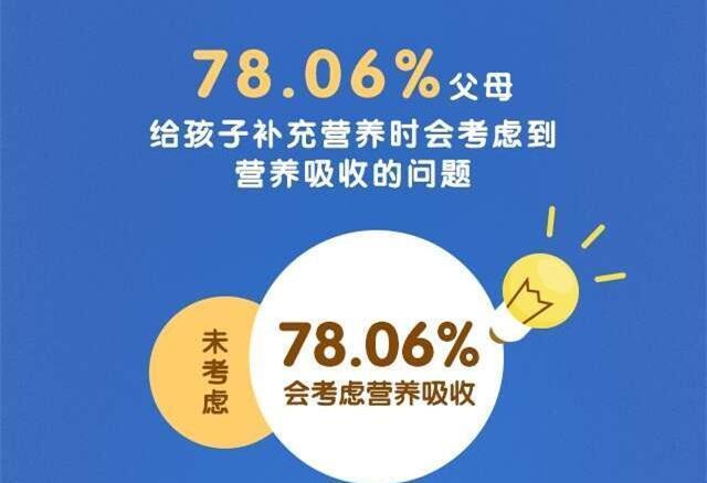 2017儿童视力调研报告，快来看看你是不是合格的父母！