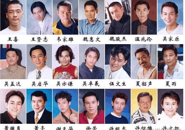 香港电视剧243位演员, 能认识一半以上都是大神, 蔡国庆也在其中