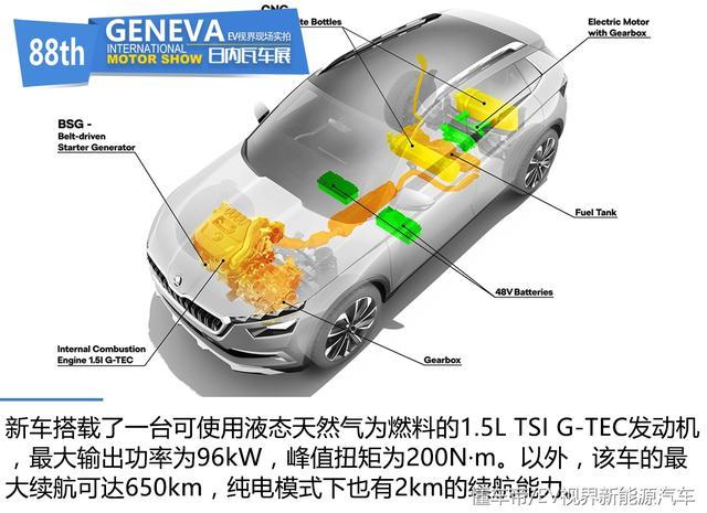 斯柯达VISION X概念车亮相日内瓦车展