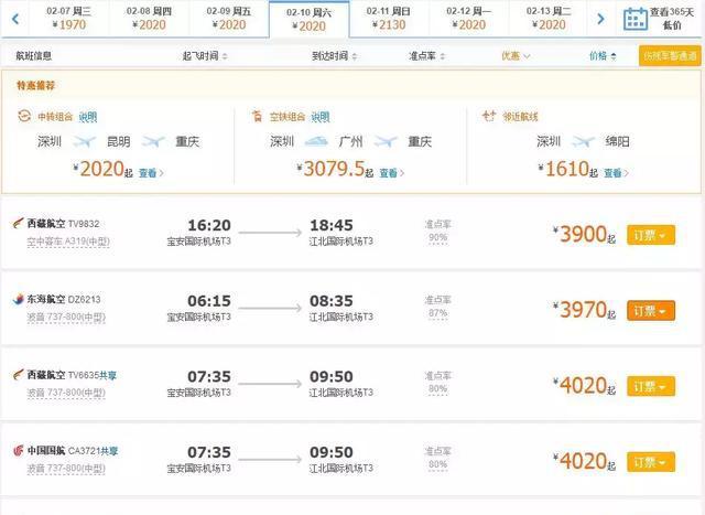 抢了5万多次都没买到火车票！深圳与家的距离究竟有多远
