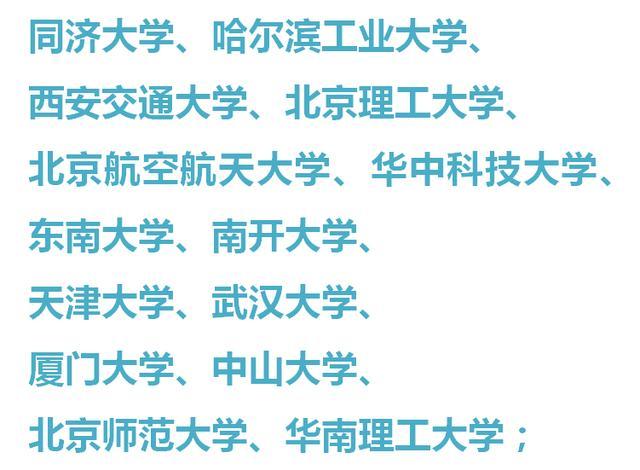 国内“最难考”的39所大学！能进去的至少都是学霸！