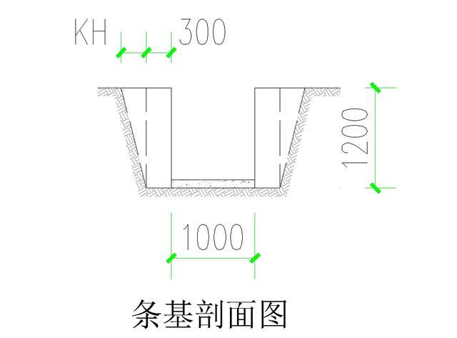 13清单算量实例讲解：冻土开挖清单工程量