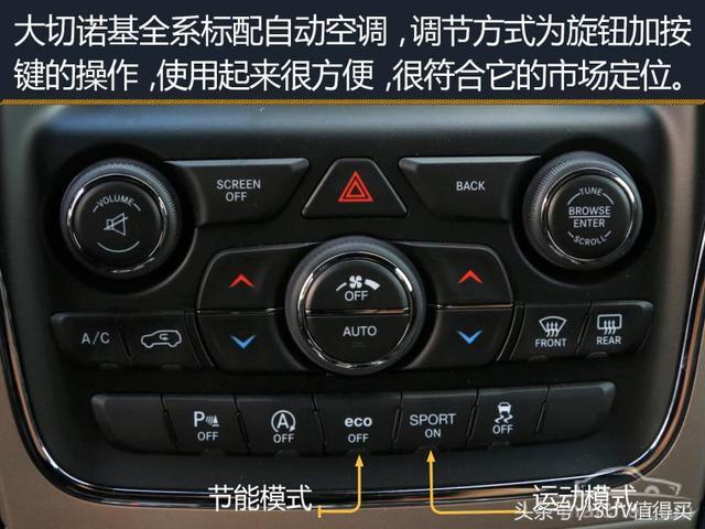 2018中大型SUV买哪款？日产途乐、大众途锐、Jeep大切诺基首选