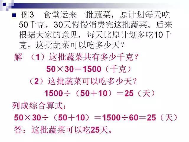 退休老教师：小学数学无非这30题，孩子吃透，再不济都能考100!