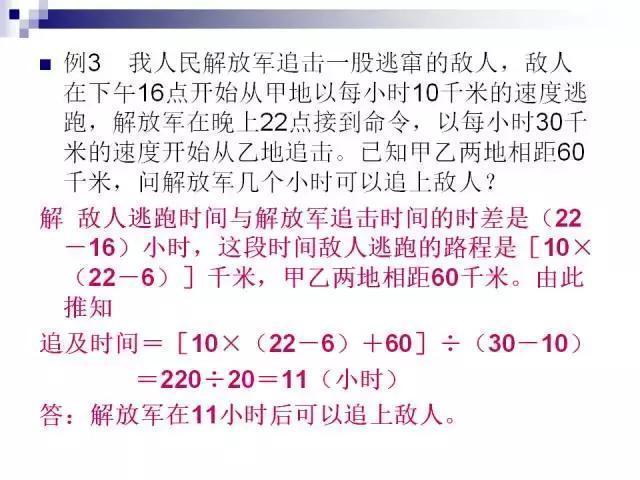 退休老教师：小学数学无非这30题，孩子吃透，再不济都能考100!