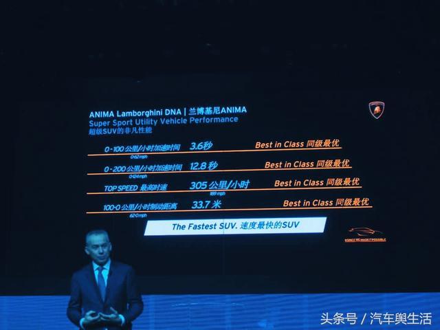 兰博基尼SUV中国区上市了，中控台像飞机，全球配额被预定一空！