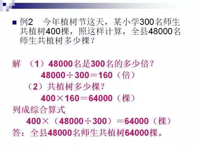 退休老教师：小学数学无非这30题，孩子吃透，再不济都能考100!