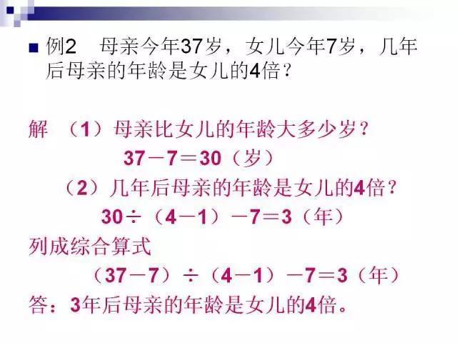 退休老教师：小学数学无非这30题，孩子吃透，再不济都能考100!