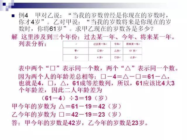 退休老教师：小学数学无非这30题，孩子吃透，再不济都能考100!