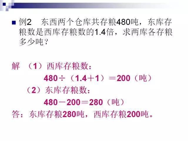 退休老教师：小学数学无非这30题，孩子吃透，再不济都能考100!