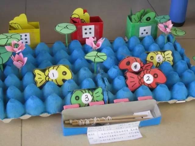 幼儿园区角游戏创意自制教玩具，收藏着！