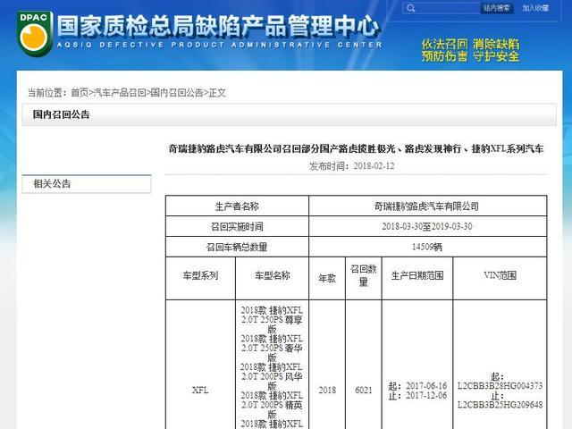 在国外备受质 量问题困扰的“路虎”，在国内成了可靠品牌？