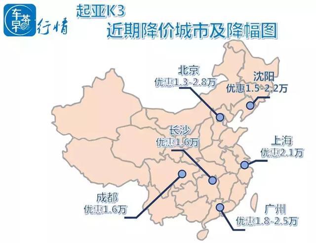 年底大甩卖，8-15万级热门轿车大降价，最高优惠4.28万