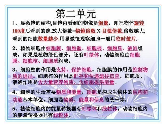 初中生物、地理考点全汇总，老师都收藏做教材，抄一份拿满分！