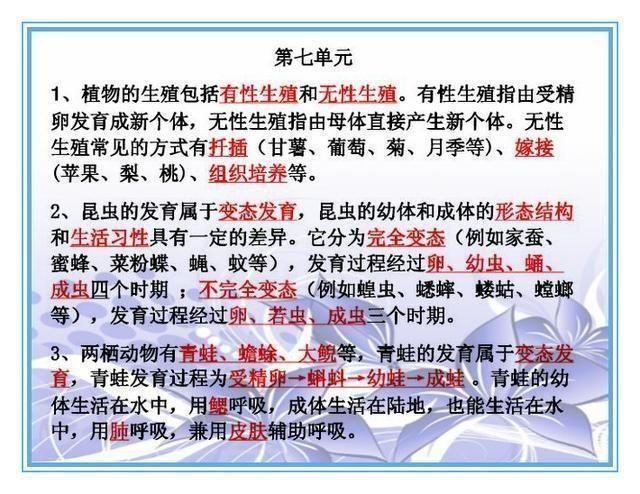 初中生物、地理考点全汇总，老师都收藏做教材，抄一份拿满分！