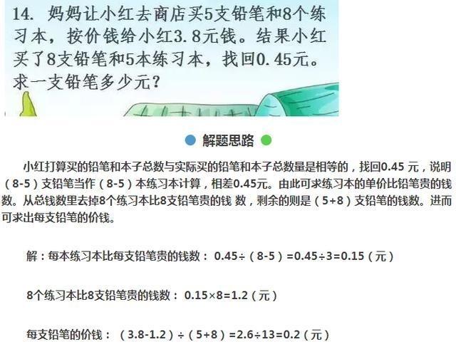 9岁神童放话：数学满分，我只弄懂了这18道题，不吹不黑