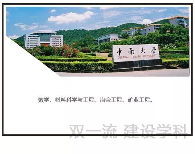 合并后实力大增的十所院校，全部是世界一流建设大学！