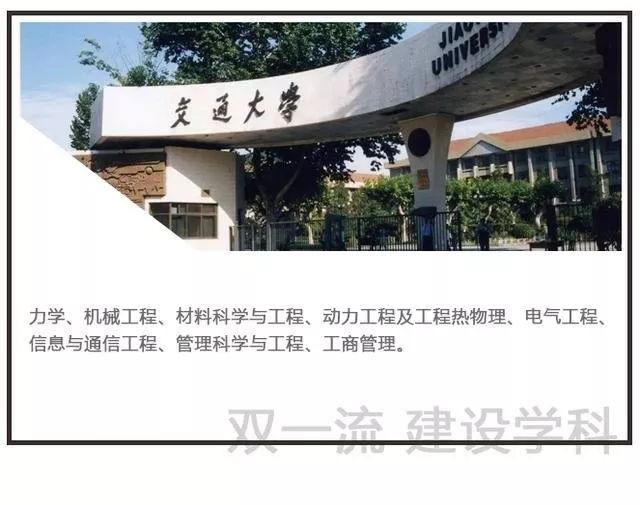 合并后实力大增的十所院校，全部是世界一流建设大学！