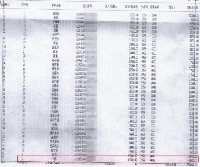 远超女足薪水！中丙球员月薪4万，女足工资不如“业余球员”！