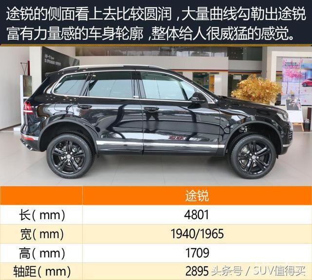 2018中大型SUV买哪款？日产途乐、大众途锐、Jeep大切诺基首选