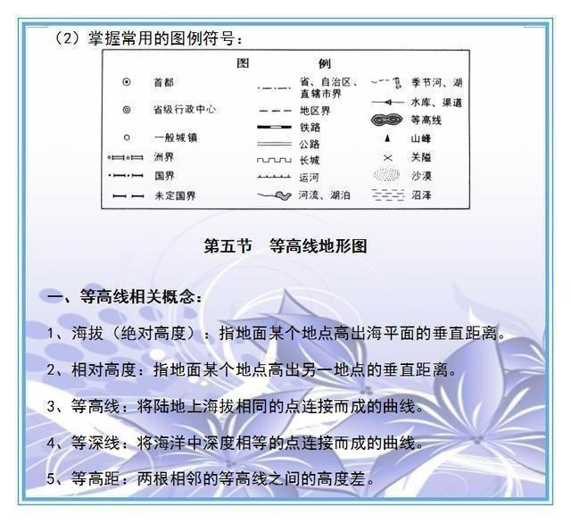 初中生物、地理考点全汇总，老师都收藏做教材，抄一份拿满分！