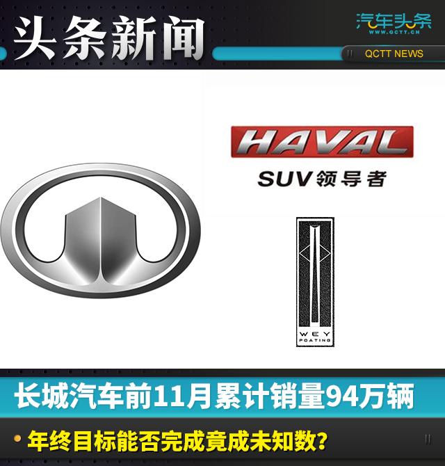 长城汽车前11月累计销量94万辆 年终目标能否完成竟成未知数？