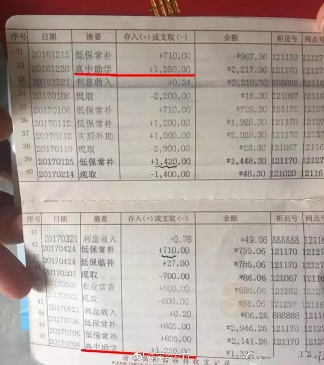 为教育扶贫打call