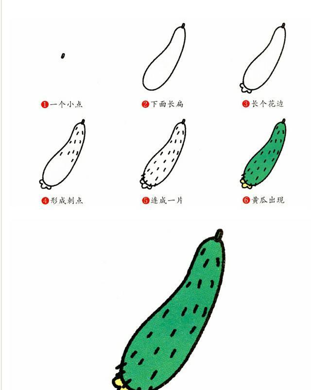 育儿简笔画9种经常吃的蔬菜，3分钟全学会，简单又好画！