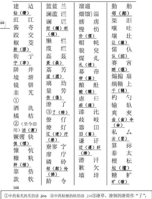 中国汉字发展中最短命的“第二批简体字”，简称二简字