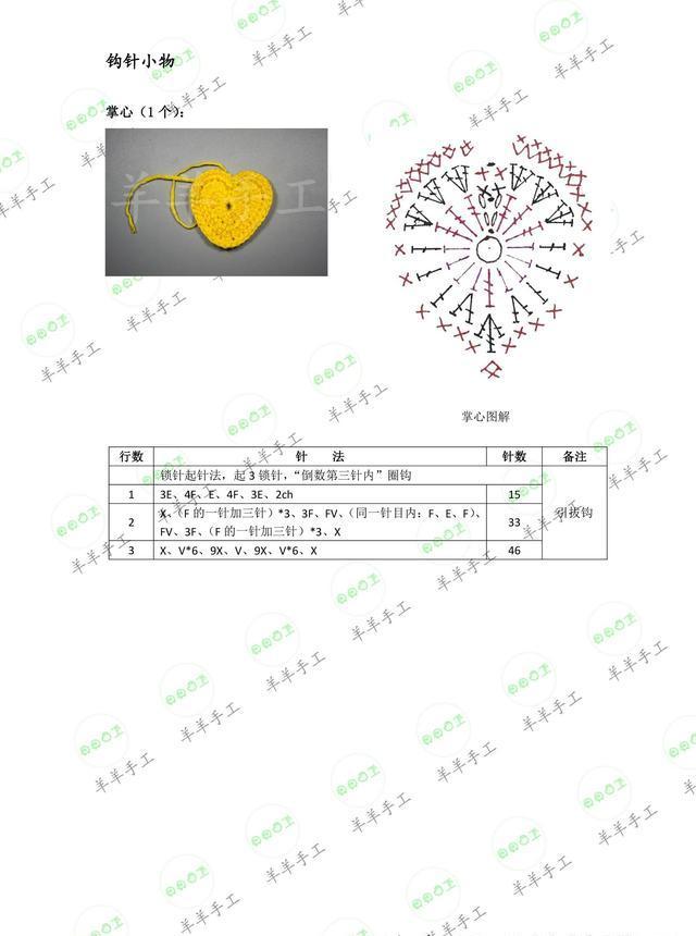 羊羊手工 零基础钩针毛线编织 钩编小物 熊掌杯垫零钱包 图解