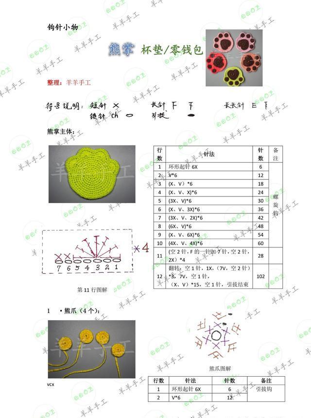 羊羊手工 零基础钩针毛线编织 钩编小物 熊掌杯垫零钱包 图解