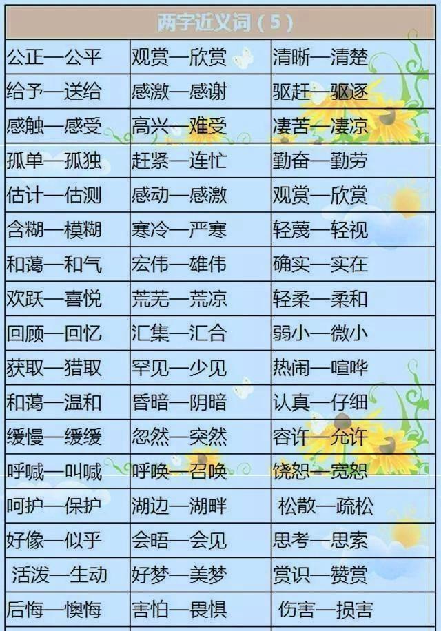 1000个近义词+反义词！替孩子打印贴墙上背，写作文再也不怕词穷