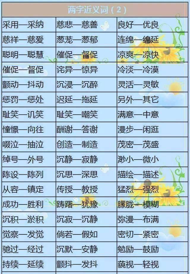 1000个近义词+反义词！替孩子打印贴墙上背，写作文再也不怕词穷