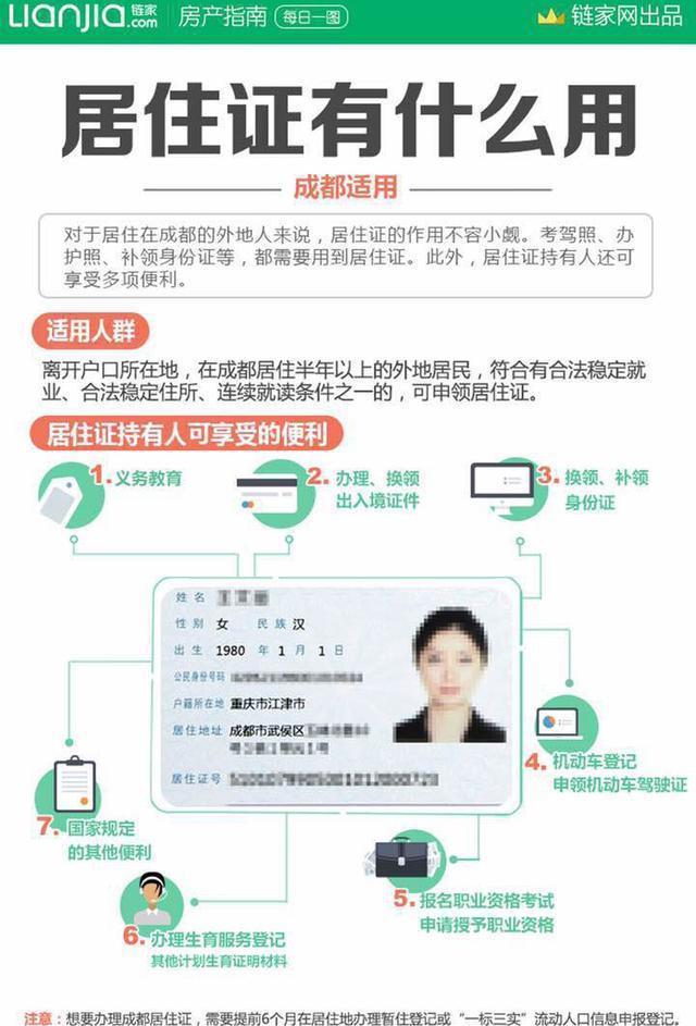 办理了成都居住证，到底有什么用？