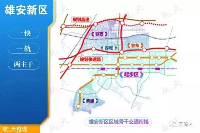 雄安新区公共交通网络规划图（组图）涉及保定