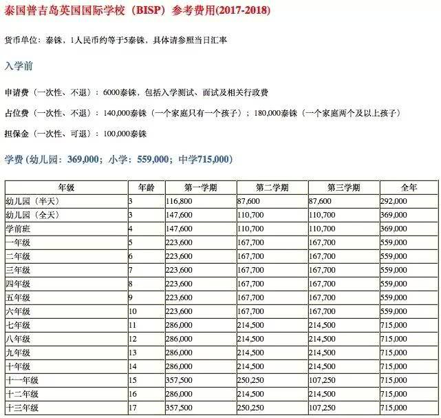 火遍全泰国的教育方式，你赞同吗？！