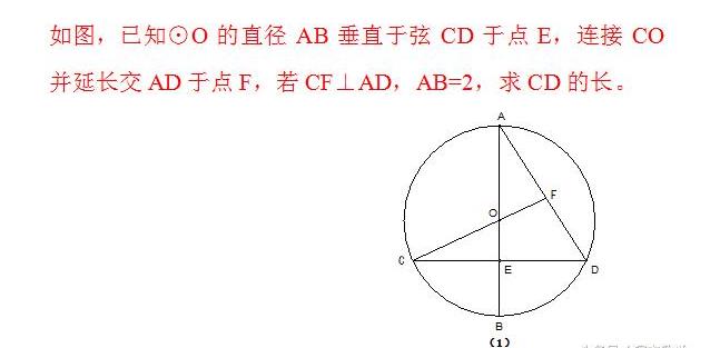 中考数学一题多解训练: 遇到不会做、没做过的题也能想出多种解法