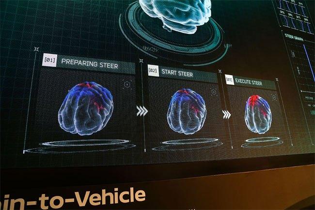 日产“脑控车”技术及全新聆风亮相CES展