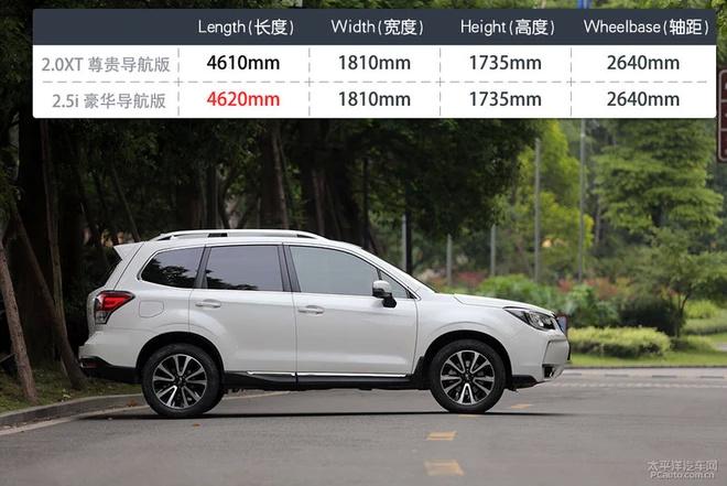 有30万还不买四驱SUV，你想在冰雪天提心吊胆地开车？